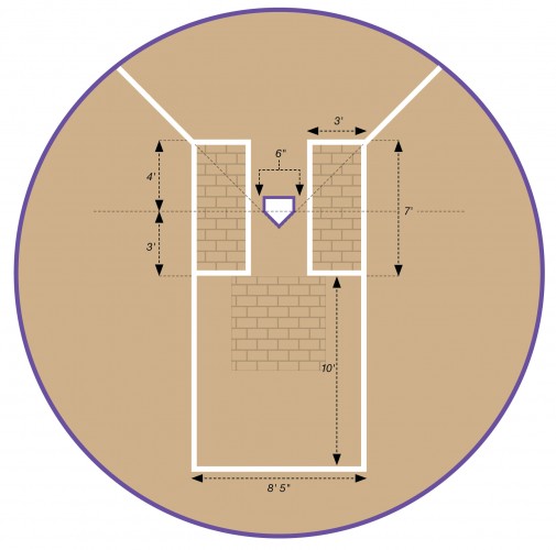 field-marking-batter-s-box-template-3-way