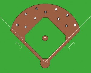 samplinglocations-baseball