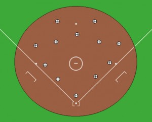 samplinglocations-baseball