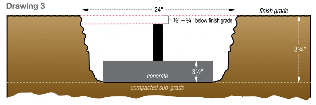 [Drawing 3: Cutaway of base anchor installation depth.]